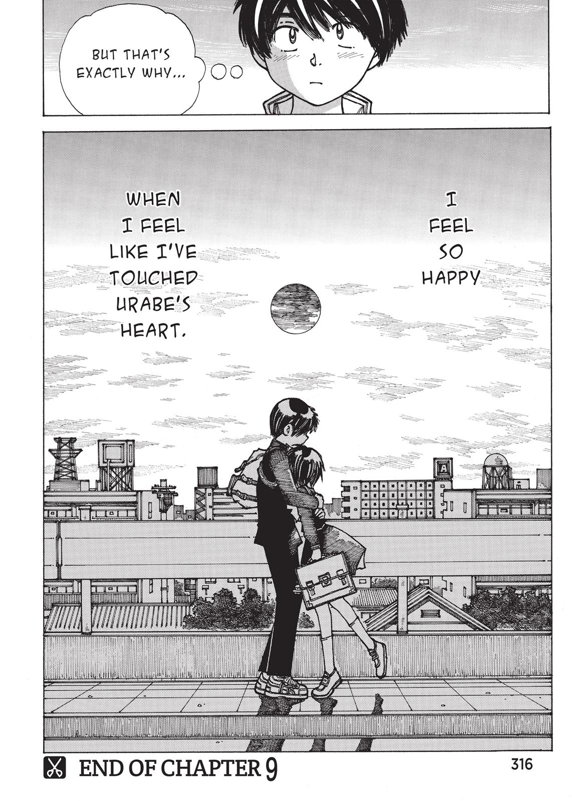 urabe